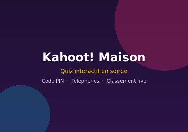 Quiz Party — quiz interactif en soirée